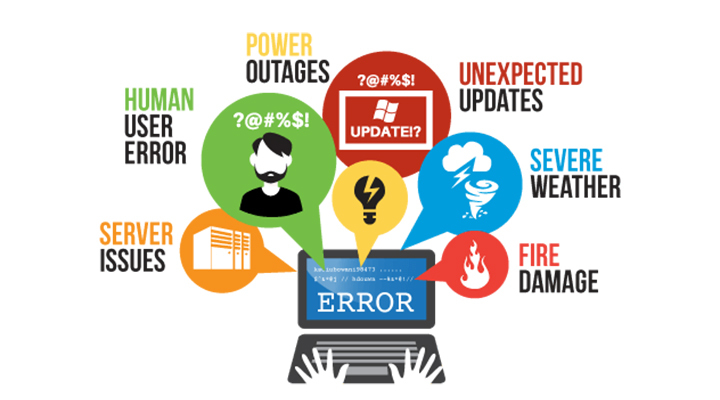 E recover. Disaster Recovery Plan данных. Дизастер сервера. Data Center Disaster. Recovery Plan BCP.