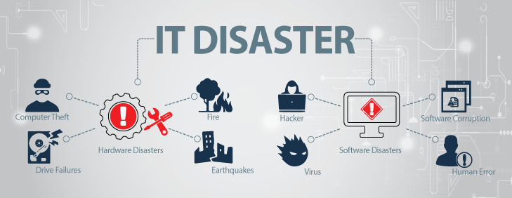 Tips for successful server disaster recovery strategy